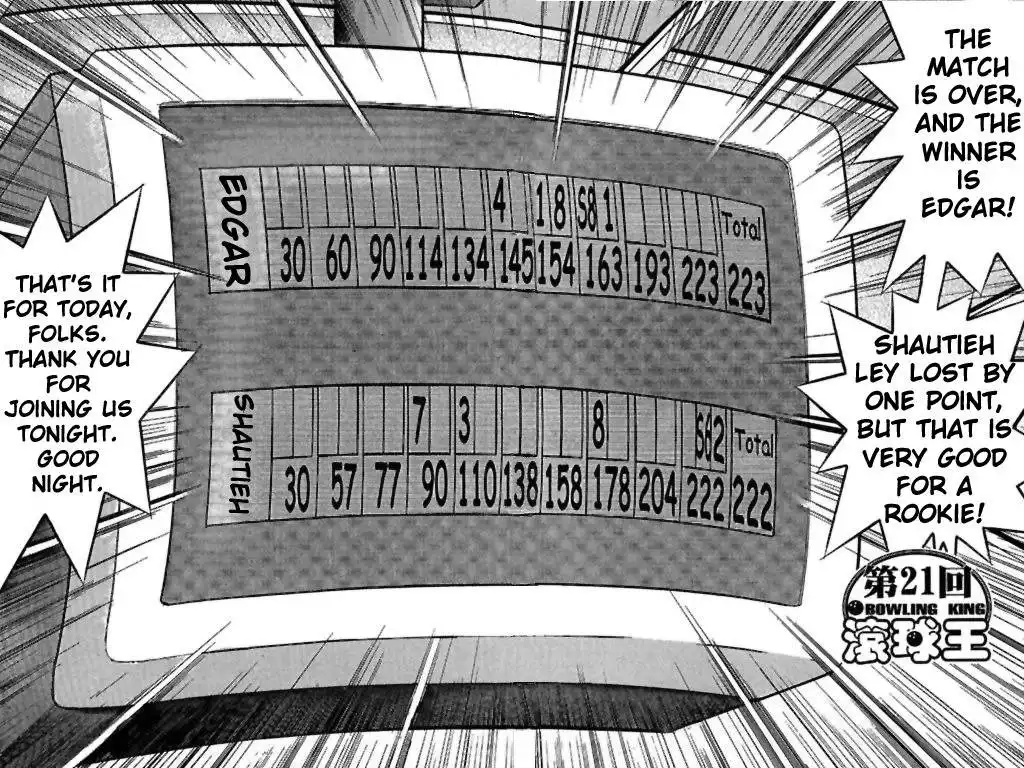 Bowling King Chapter 16.025 102